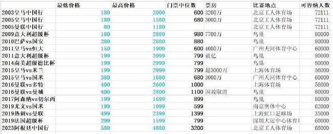 当两个人并肩骑行，连呼吸的节奏都会逐渐同步。