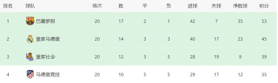 目前,该片收获了IMDb8.3分、豆瓣 《超能陆战队》定档2月28日 中文海报预告曝光 2015-01-14 由漫威同名漫画改编,迪士尼制作并发行的动画巨作《超能陆战队》14日曝光了中文正式版海报与预告片,并宣布定档2015年2月28日以2D、3D、IMAX 3D、中国巨幕全格式上映。