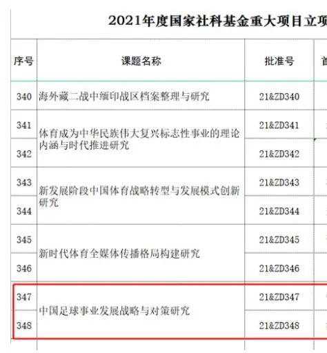 小块头大智慧 《我们恋爱吧》不怵“退票制” 2010-04-02 大智慧的电影，近日，呼声最高的就莫过于中国首部时尚青春音乐励志电影《我们恋爱吧》。