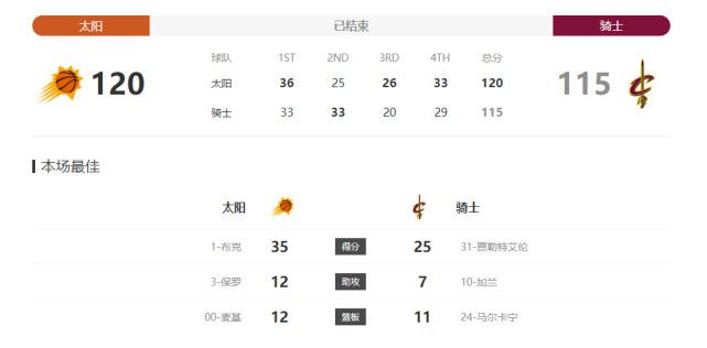 这位风靡好莱坞的超级型男近日现身某品牌上海研究所,丝毫不理会待战的蝙蝠侠,独自玩起高科技!