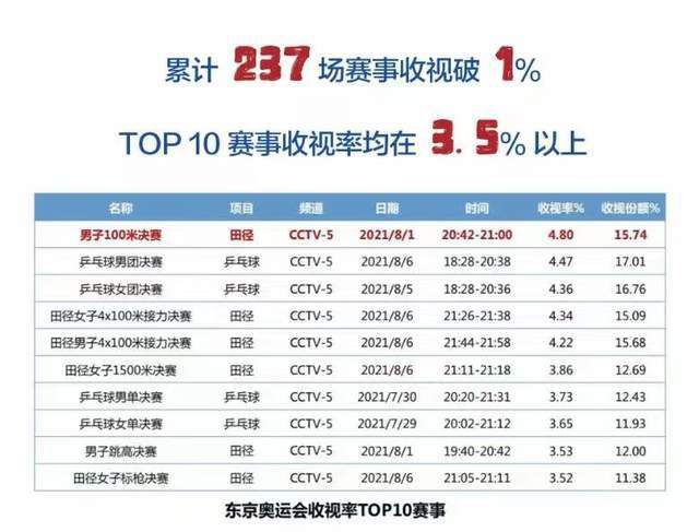 我国是世界上拥有世界遗产类别最齐全的国家之一,也是世界自然与文化双遗产和世界非物质文化遗产数量最多的国家之一。